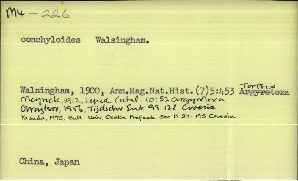 front of card